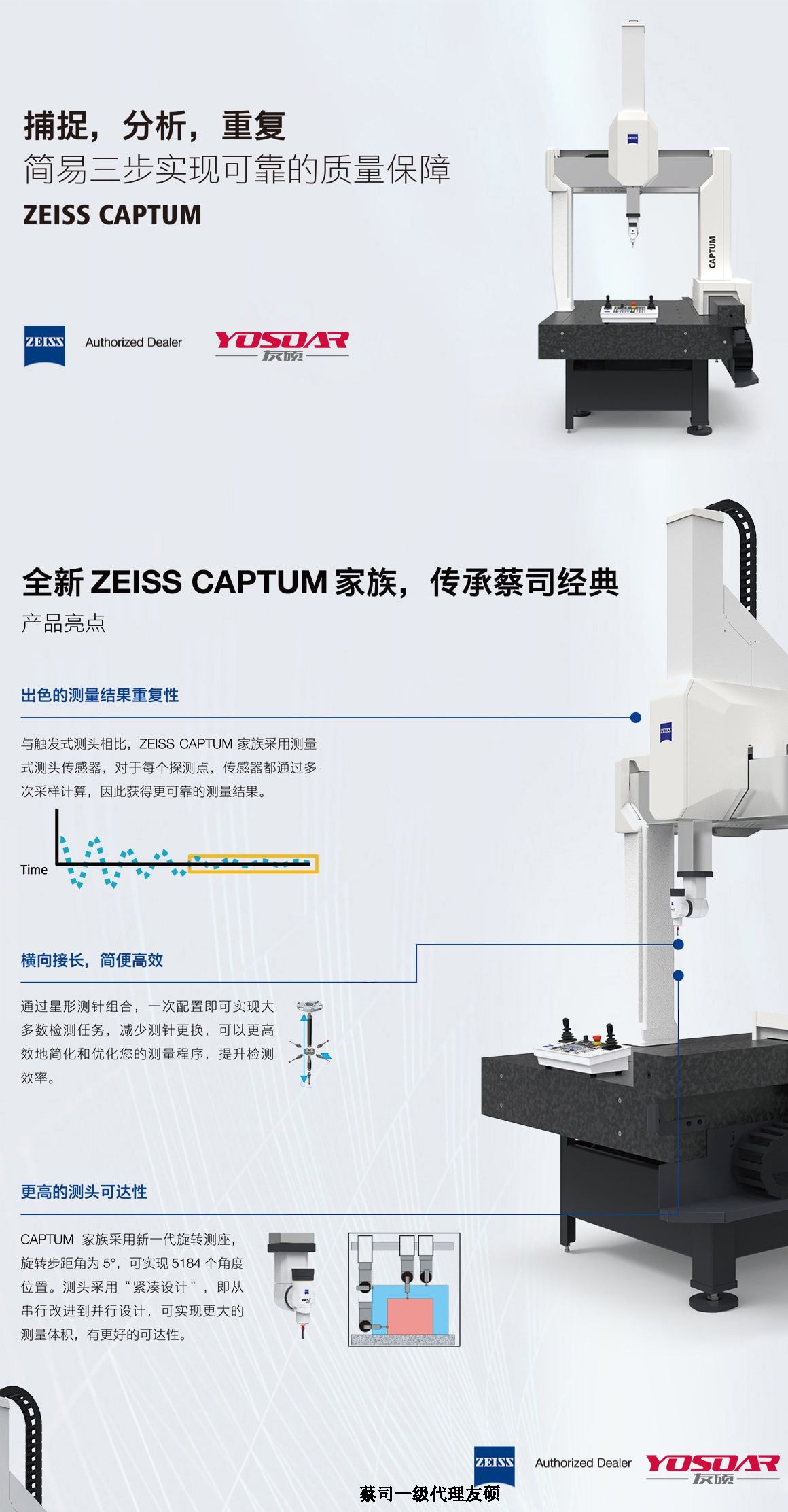 神农架蔡司三坐标CAPTUM