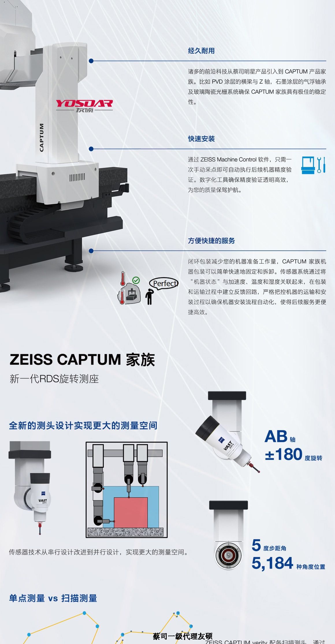 神农架蔡司三坐标CAPTUM